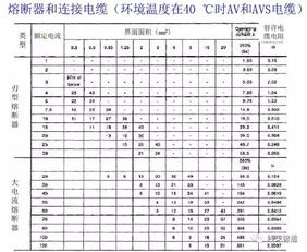 汽車多少匹怎么換算