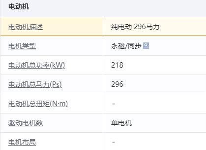 汽車多少匹怎么換算