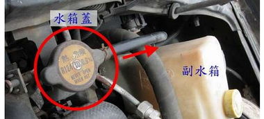 汽車副水箱多少升水
