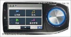 汽車Gps消耗多少電