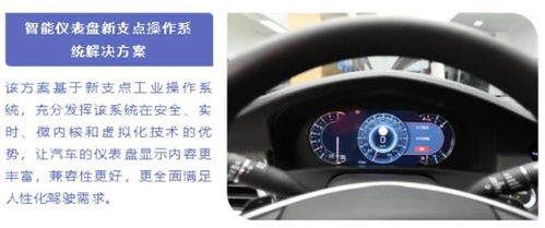 汽車通訊有多少赫茲