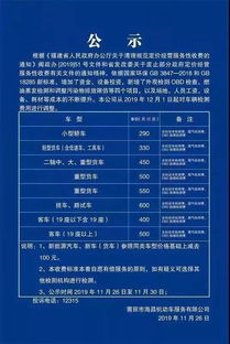 汽車月檢費用多少
