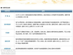 汽車租賃押金需要多少 汽車租賃押金需要多少