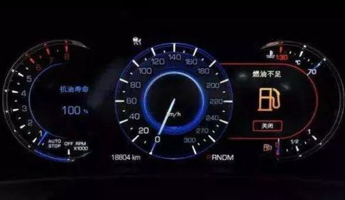 汽車最佳油量是多少