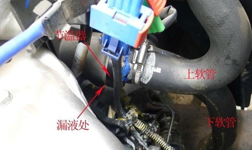 汽車噴油量多少合適