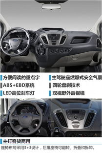 汽車前線視野多少