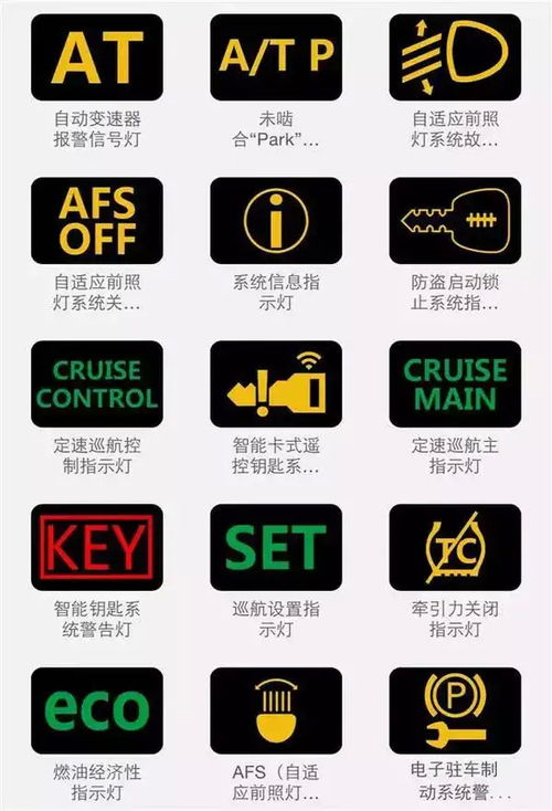 汽車換燈套餐價格多少 汽車換燈套餐價格多少