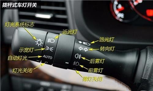 汽車遠(yuǎn)光燈功率多少伏