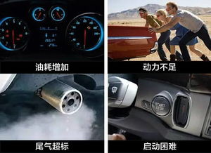 汽車夏季油耗增高多少