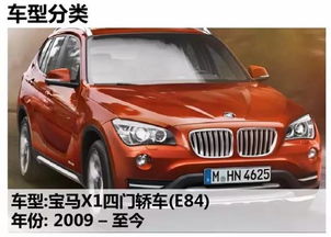 汽車怎么區(qū)分多少門