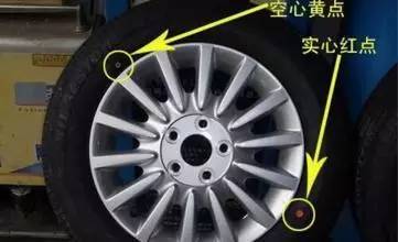 貴陽汽車胎壓多少 貴陽汽車胎壓多少