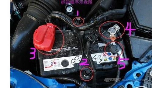 汽車電瓶顯示多少安