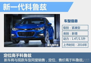 雪佛蘭品牌汽車壽命多少