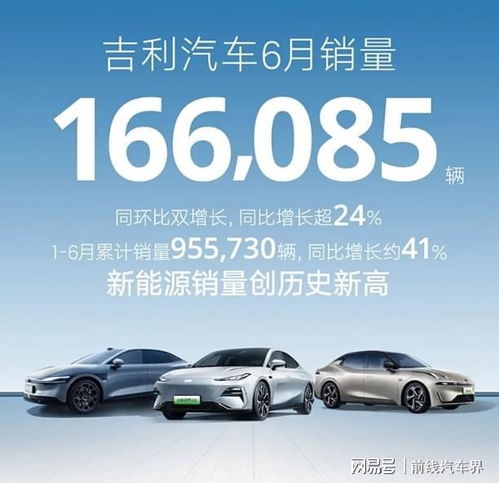 吉利汽車巔峰銷量多少