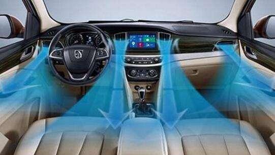 汽車有多少平方空間