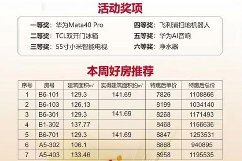 聯(lián)合電子汽車年薪多少
