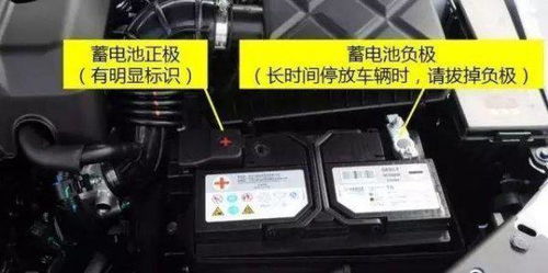 汽車電瓶功率多少正常