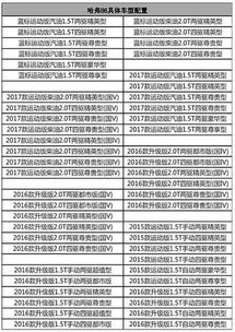 汽車筆試多少題啊