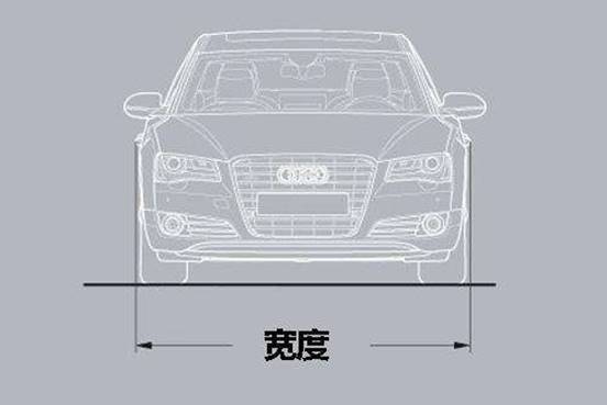汽車寬度多少算寬