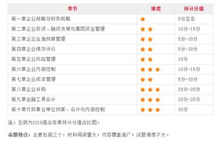 淘寶汽車答題金額多少 淘寶汽車答題金額多少