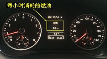 怎樣區(qū)分汽車油耗多少 怎樣區(qū)分汽車油耗多少