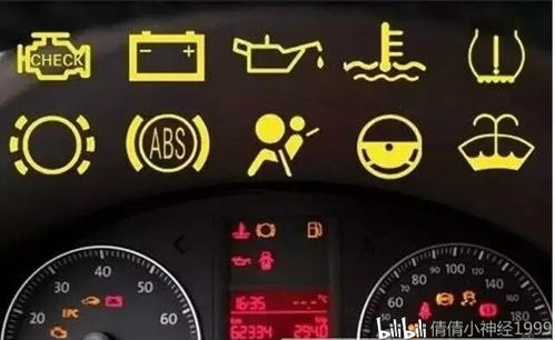 多少種汽車故障燈