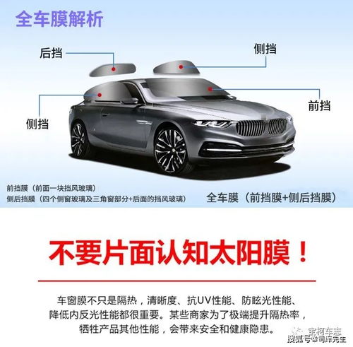 汽車隔熱率是多少