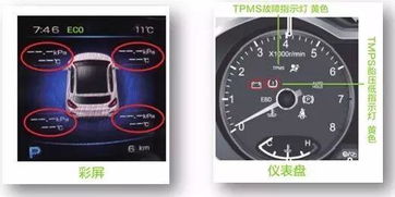汽車啟動后溫度多少 汽車啟動后溫度多少