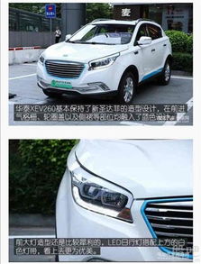 汽車能發(fā)多少電