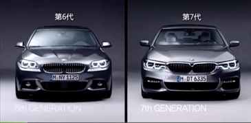 汽車最佳時間是多少
