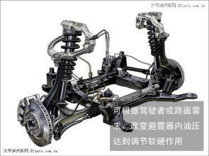 汽車空氣懸掛多少psi