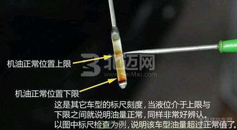 汽車機(jī)油尺低于多少 汽車機(jī)油尺低于多少