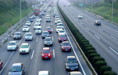 紐約高速汽車限速多少