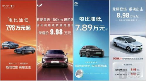 汽車噴漆能降多少價格