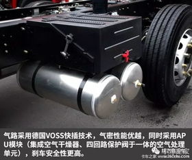 農(nóng)村汽車多少公斤合適