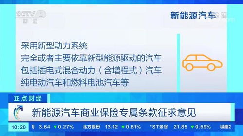 汽車修復(fù)成本多少