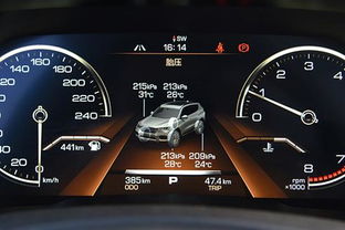 買汽車油耗多少最好
