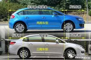 汽車車身寬多少