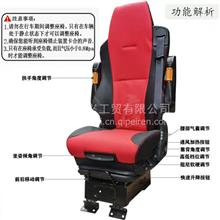 汽車椅子總成價格多少 汽車椅子總成價格多少