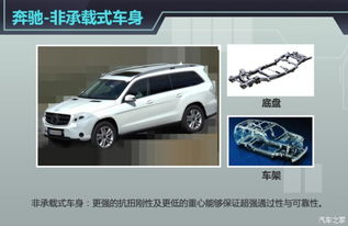 星馳汽車尺寸多少寸