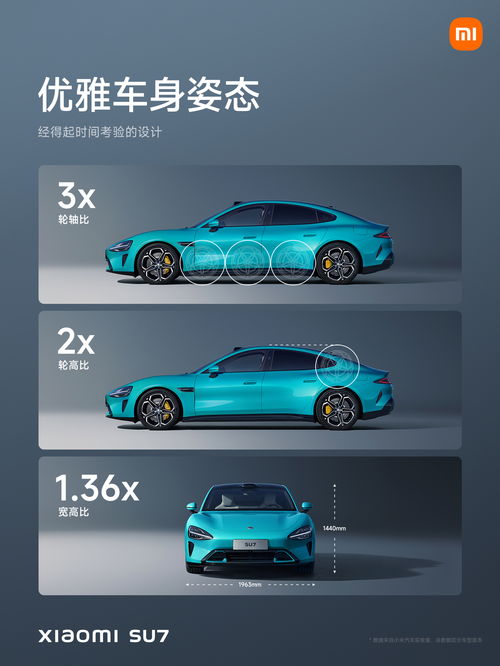 小米汽車(chē)有多少配色