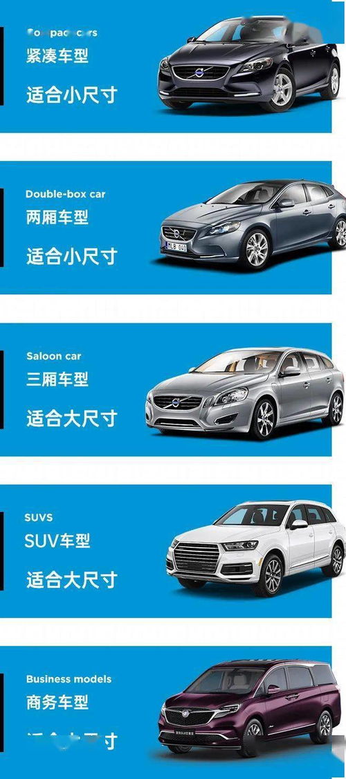汽車(chē)多少碼可以滑行 汽車(chē)多少碼可以滑行