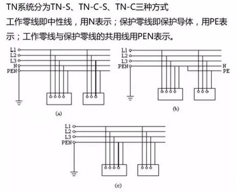 汽車管路壓力多少 汽車管路壓力多少
