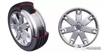 汽車(chē)陀螺尺寸多少合適 汽車(chē)陀螺尺寸多少合適