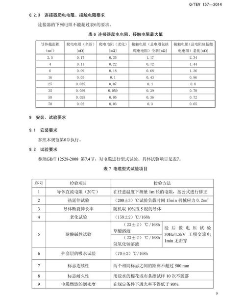 汽車高壓多少為標準 汽車高壓多少為標準