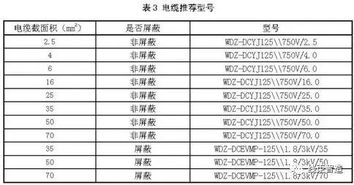汽車高壓多少為標準 汽車高壓多少為標準