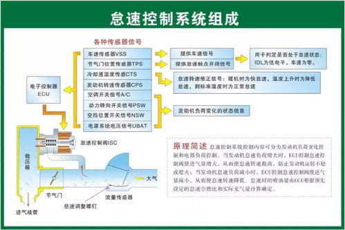 汽車文章稿費(fèi)是多少