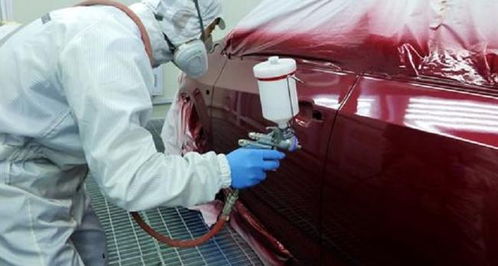汽車油漆稀釋比例多少