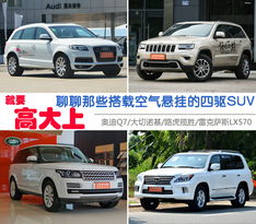 四驅汽車知多少