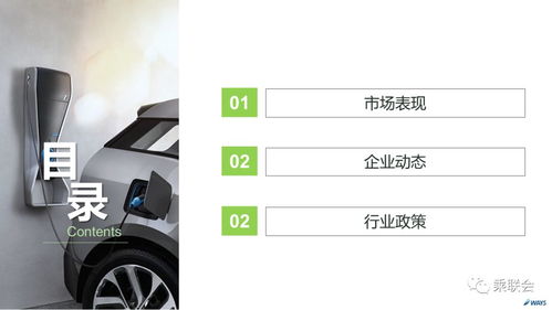 汽車分多少種行業(yè)